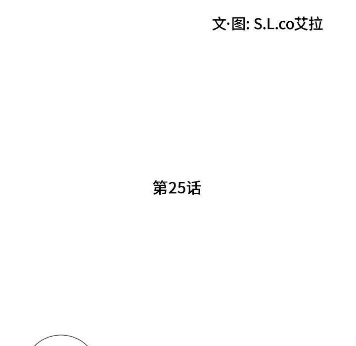 陌生的视线第25话