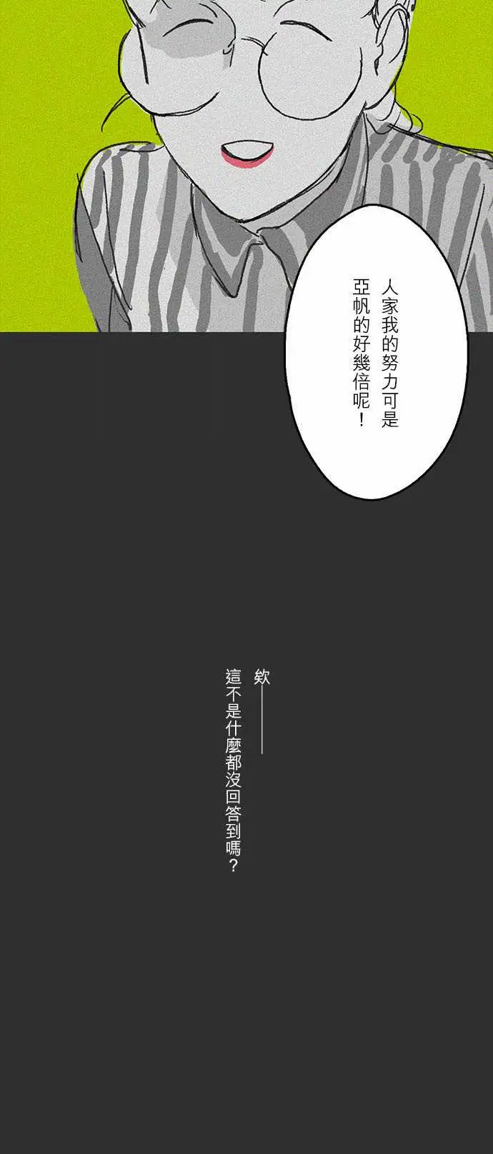 失衡线临时的Q&A