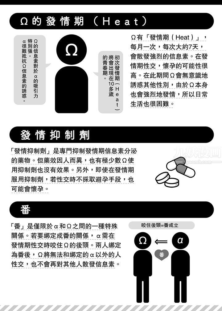 不良少年Ω属于兽王大人!第34话