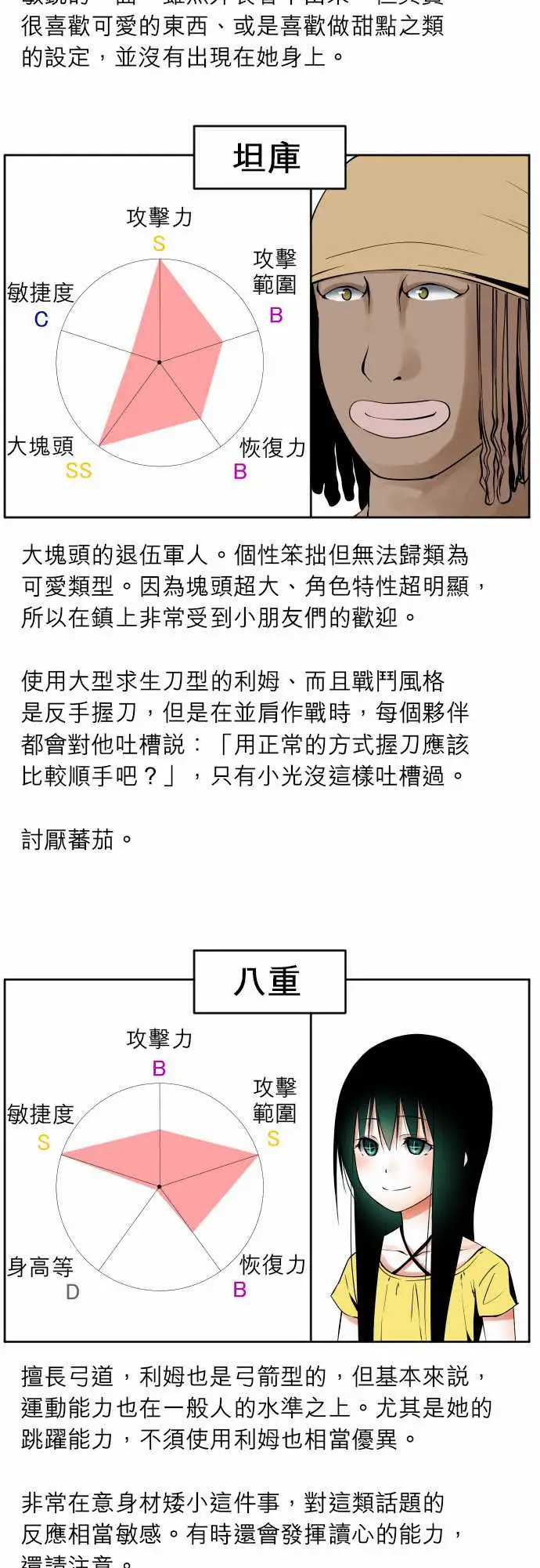 可爱兵器No.1~74某摩埃石像的报告