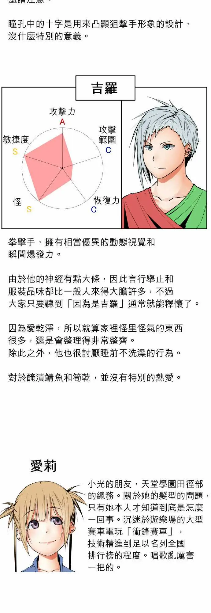 可爱兵器No.1~74某摩埃石像的报告