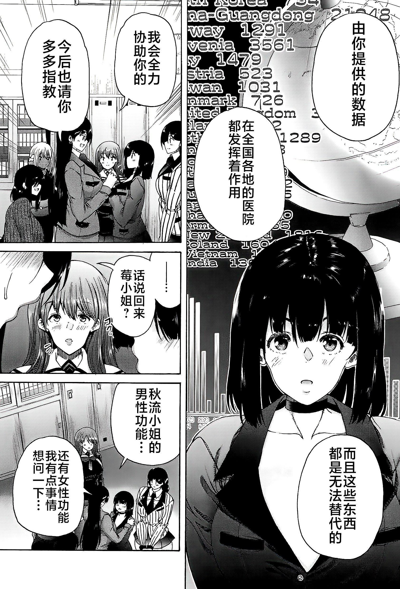 [和原ヨウ]ふたなり娘と学园ハーレム[不咕鸟汉化组][和原ヨウ]ふたなり娘と学园ハーレム[不咕鸟汉化组]