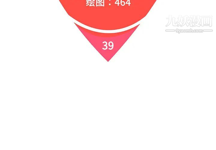 被女神环绕的男人第39话