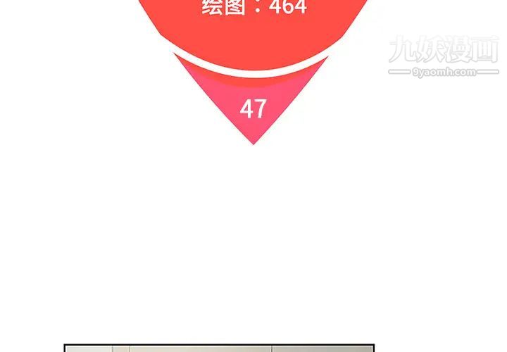 被女神环绕的男人第47话