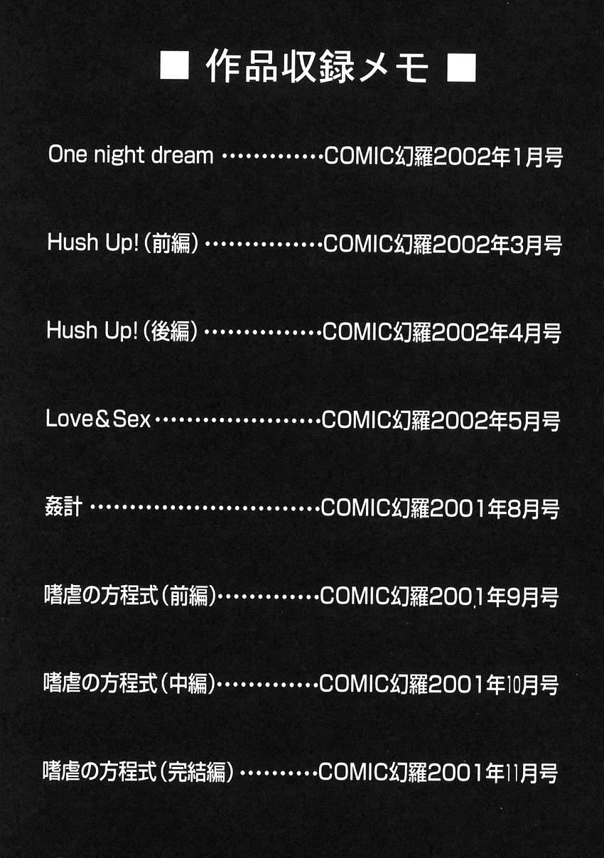 [星野竜一]官能実験[星野竜一]官能実験