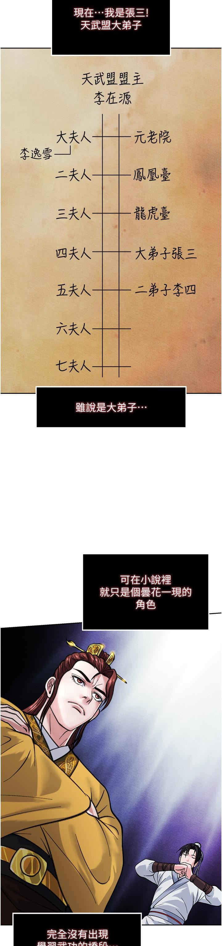 色鵰英雄传:一捅天下第1话-这就是…人间仙境