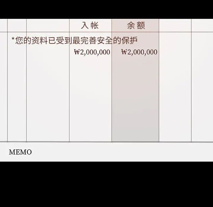 与上司的密约第57话