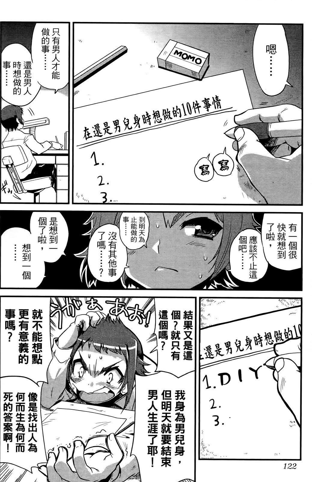 [おりもとみまな]性なる嘘つきおりもとみまな『チェンジH』短编集[おりもとみまな]性なる嘘つきおりもとみまな『チェンジH』短编集