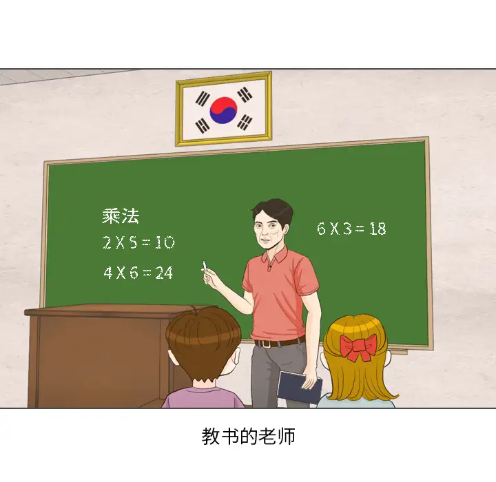 手中的世界第32话