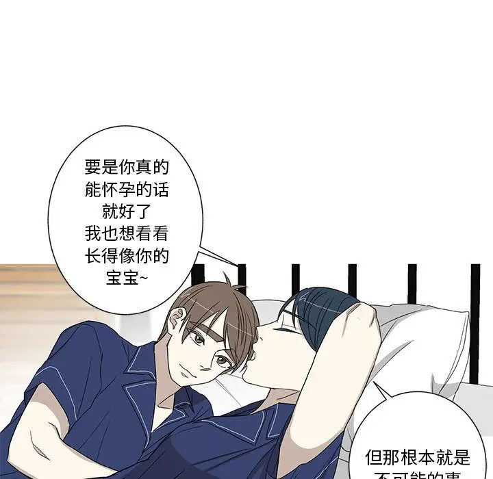 家有兔老公！第14章