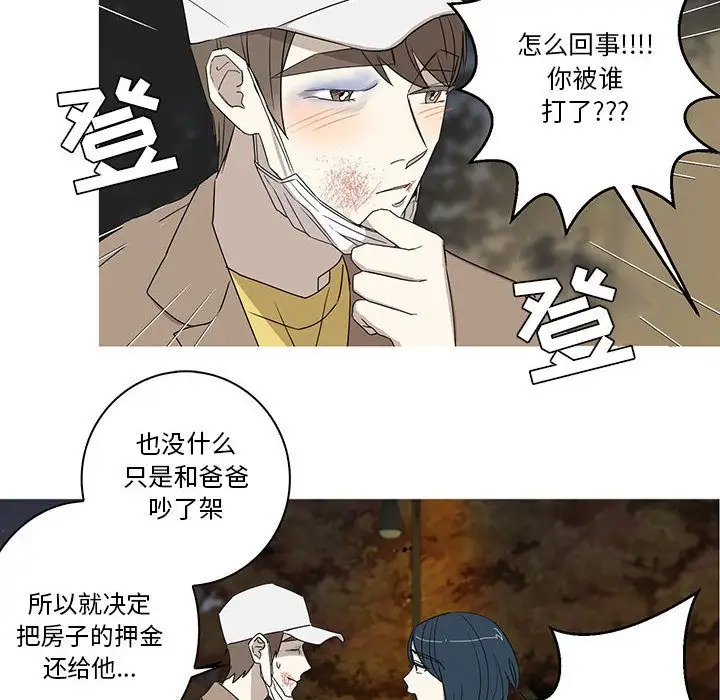 家有兔老公！第22章