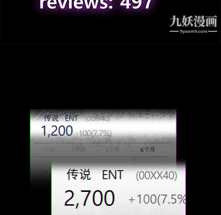 金钱游戏第16话