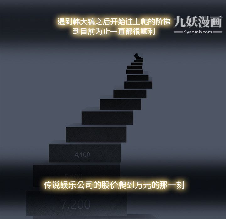 金钱游戏第22话