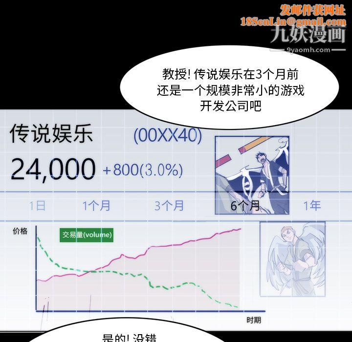 金钱游戏第25话