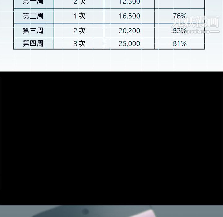 金钱游戏第25话