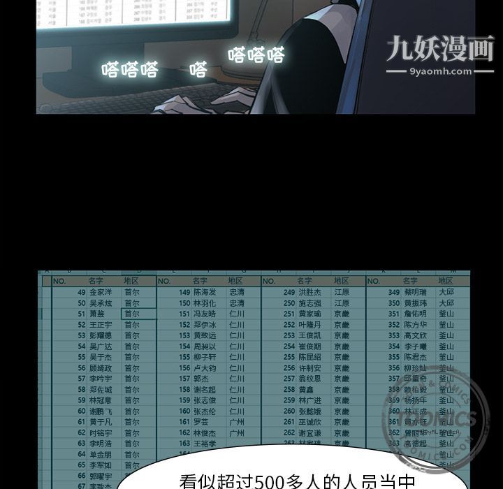 金钱游戏第45话