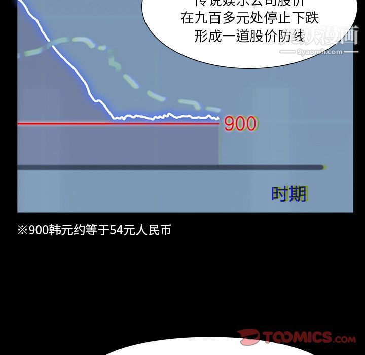 金钱游戏第63话
