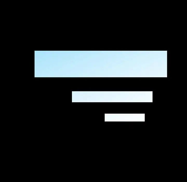 反乌托邦游戏第136话