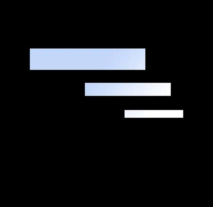 反乌托邦游戏第137话