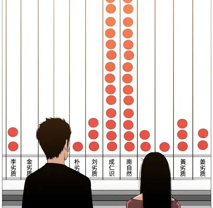 恶劣时代第14话