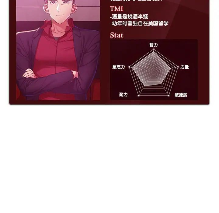 危险同学会第5话