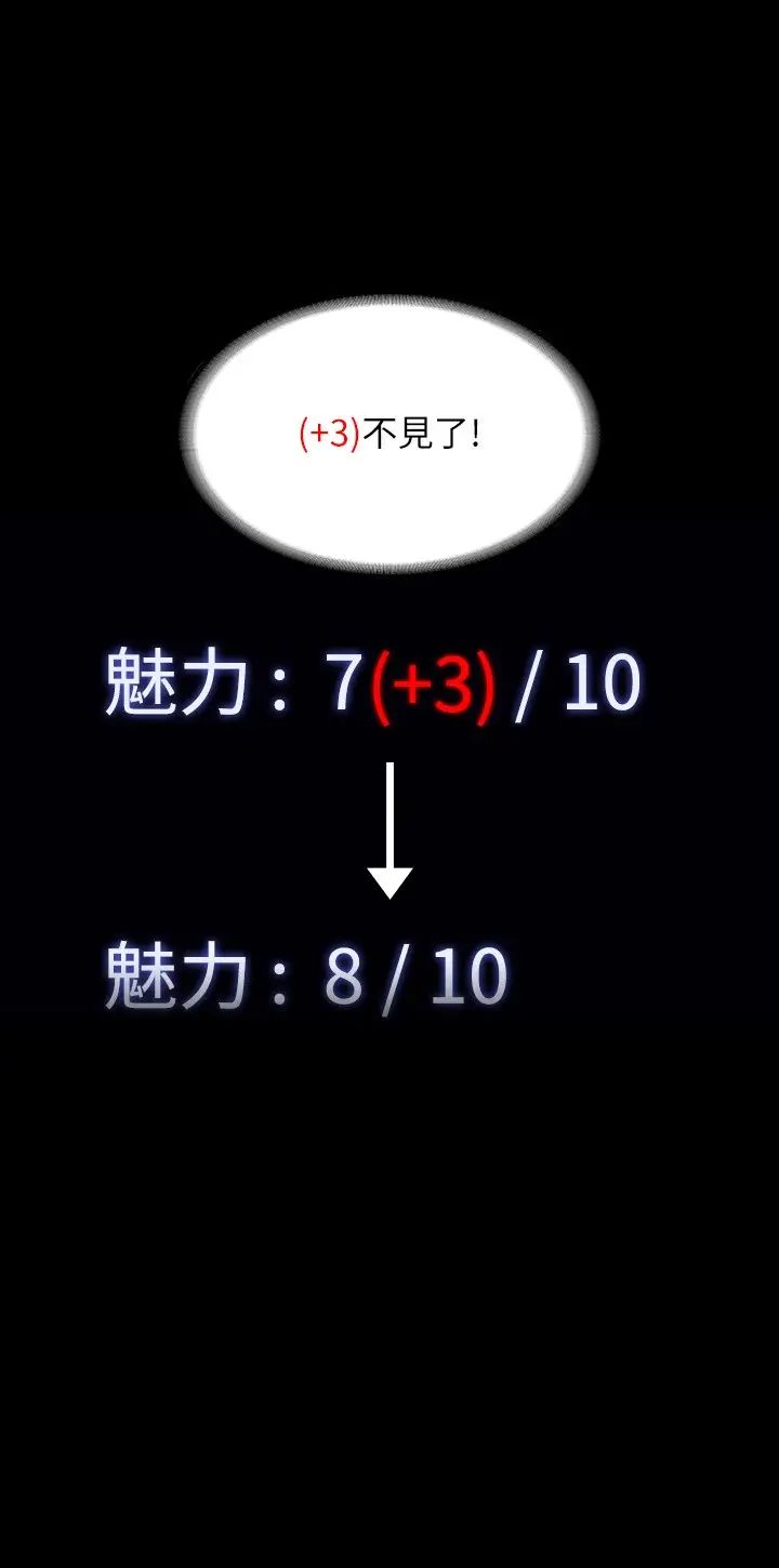 超级公务员第110话-千晴,妳腰间那个是?