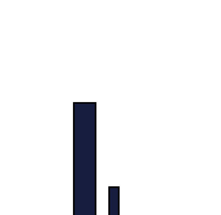 他们难以启齿的关系第24话