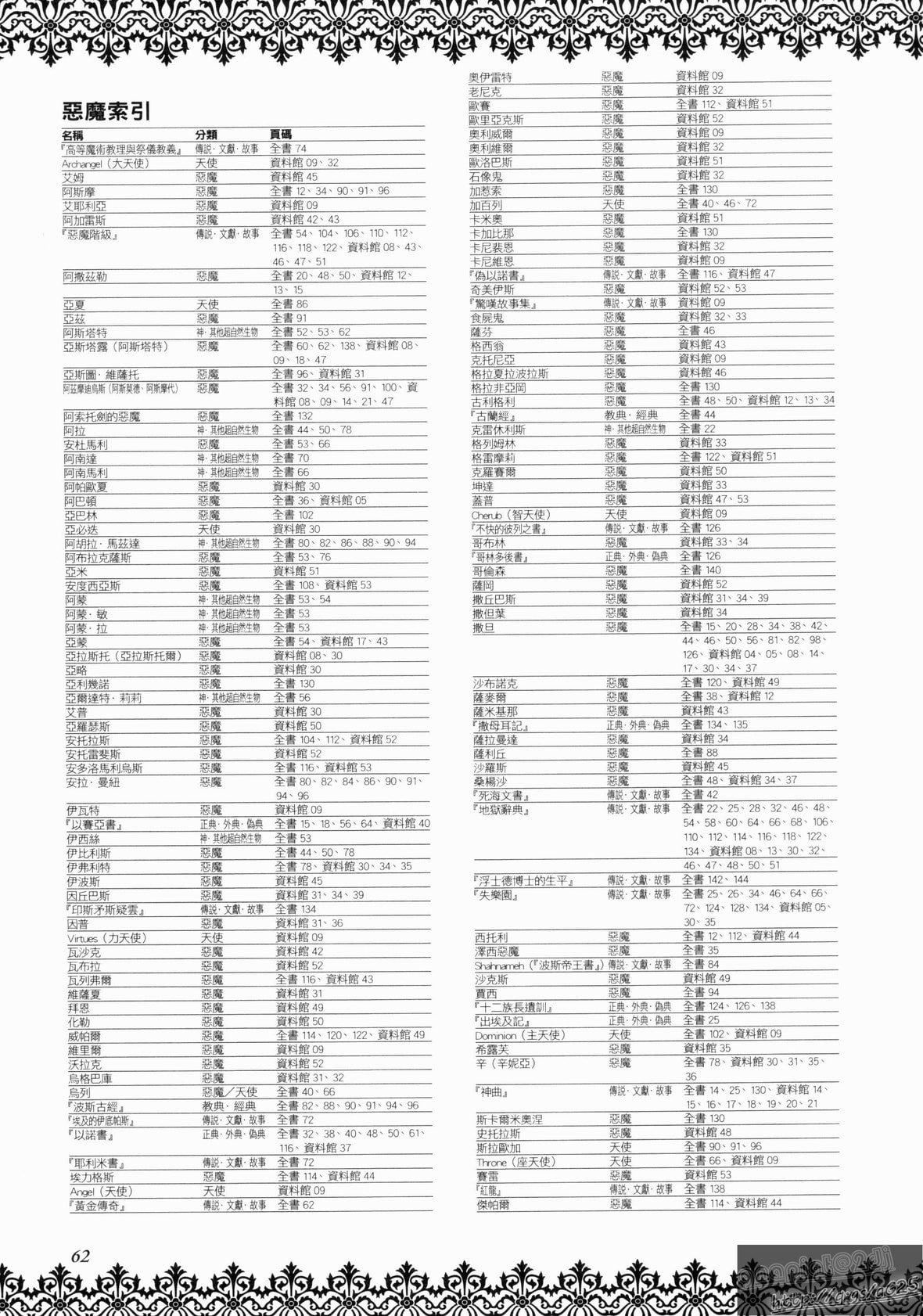 [TEAS事務所[よろず]]萌える!悪魔事典[TEAS事務所[よろず]]萌える!悪魔事典