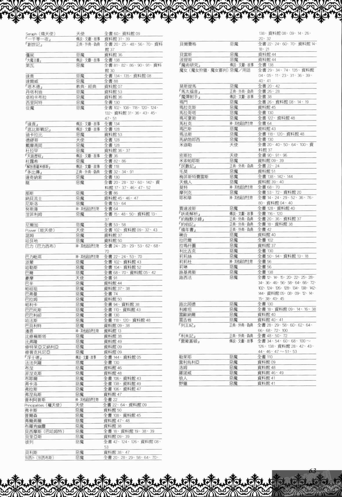 [TEAS事务所[よろず]]萌える!悪魔事典[TEAS事务所[よろず]]萌える!悪魔事典