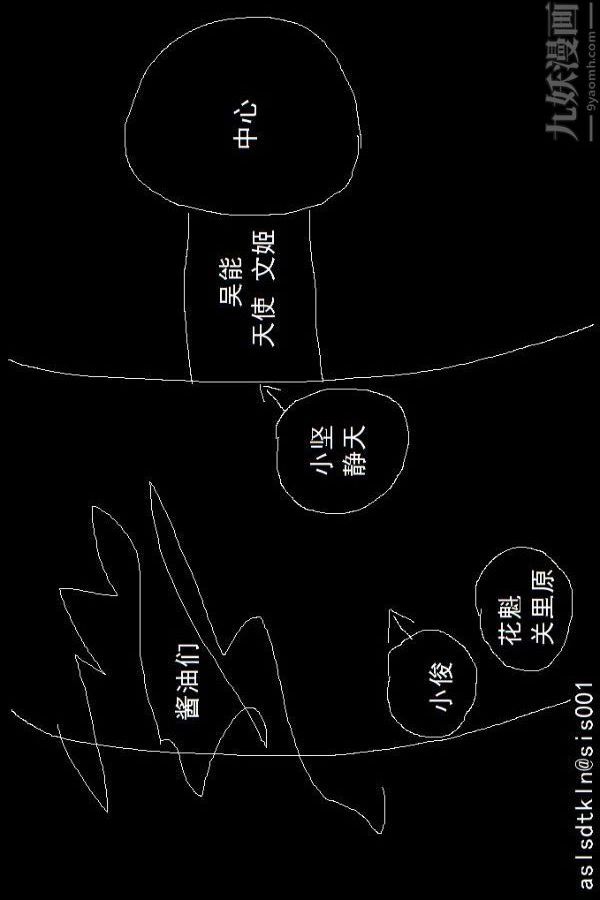 [3D]驱灵师第73话-无题[下]