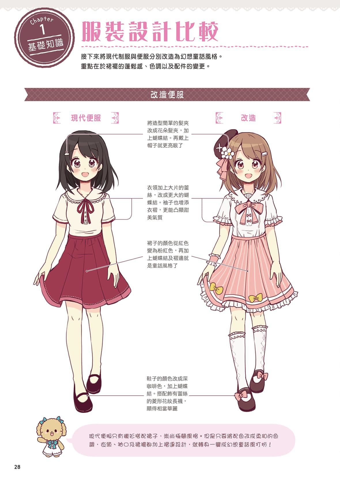 [佐仓おりこ]メルヘンファンタジーな女の子のキャラデザ＆作画テクニック[DL版][佐仓おりこ]メルヘンファンタジーな女の子のキャラデザ＆作画テクニック[DL版]