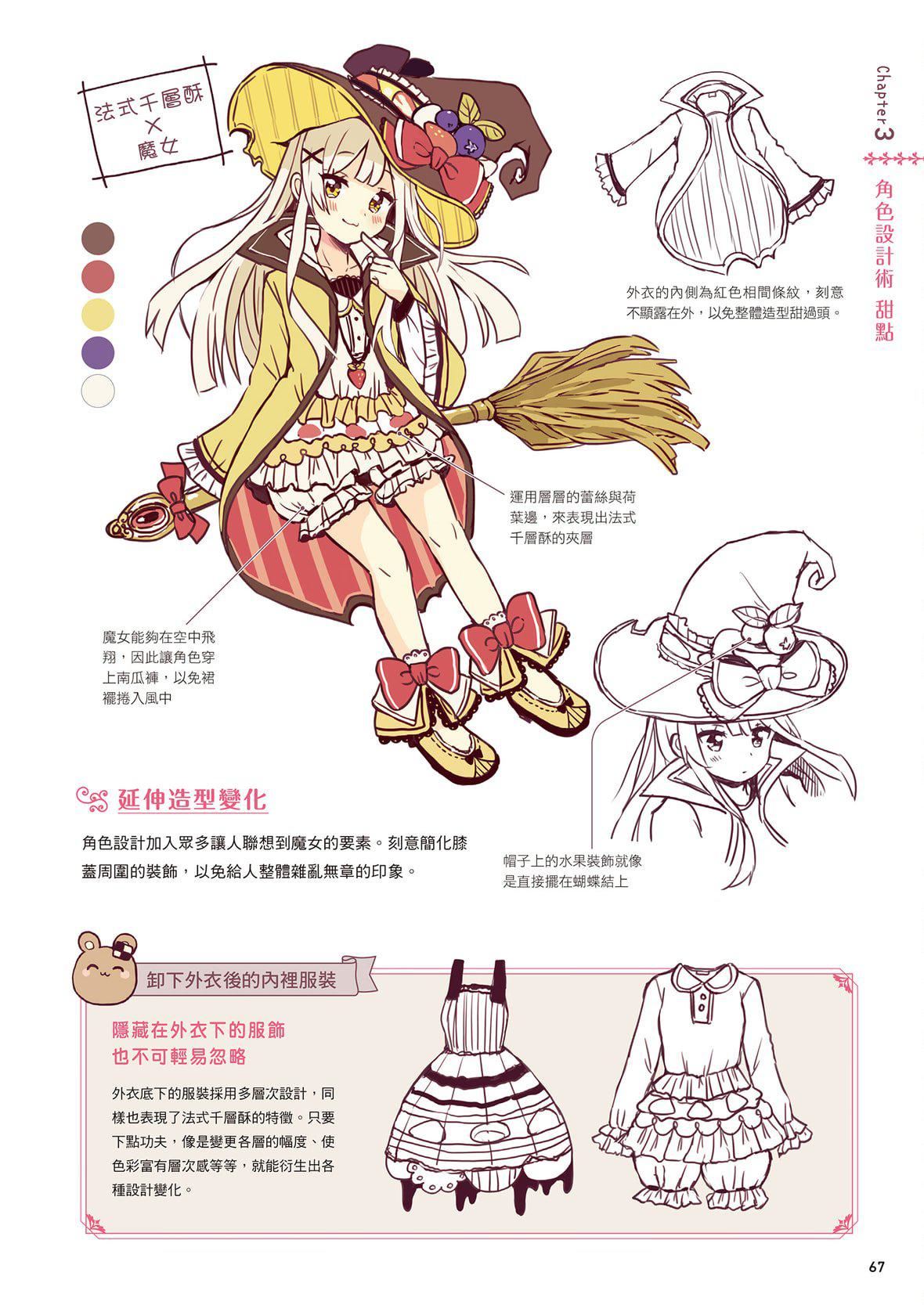 [佐仓おりこ]メルヘンファンタジーな女の子のキャラデザ＆作画テクニック[DL版][佐仓おりこ]メルヘンファンタジーな女の子のキャラデザ＆作画テクニック[DL版]