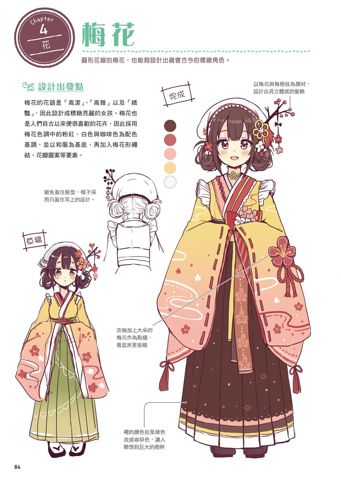 [佐仓おりこ]メルヘンファンタジーな女の子のキャラデザ＆作画テクニック[DL版][佐仓おりこ]メルヘンファンタジーな女の子のキャラデザ＆作画テクニック[DL版]