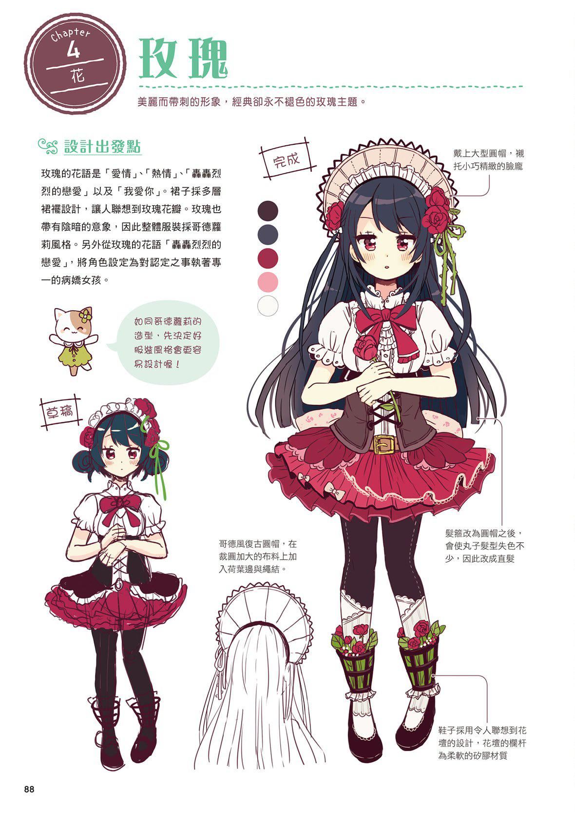 [佐仓おりこ]メルヘンファンタジーな女の子のキャラデザ＆作画テクニック[DL版][佐仓おりこ]メルヘンファンタジーな女の子のキャラデザ＆作画テクニック[DL版]