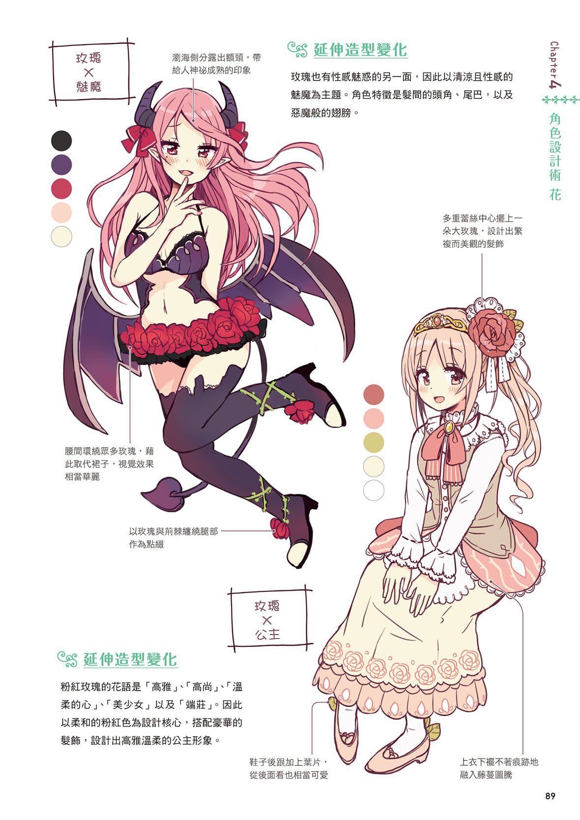 [佐仓おりこ]メルヘンファンタジーな女の子のキャラデザ＆作画テクニック[DL版][佐仓おりこ]メルヘンファンタジーな女の子のキャラデザ＆作画テクニック[DL版]