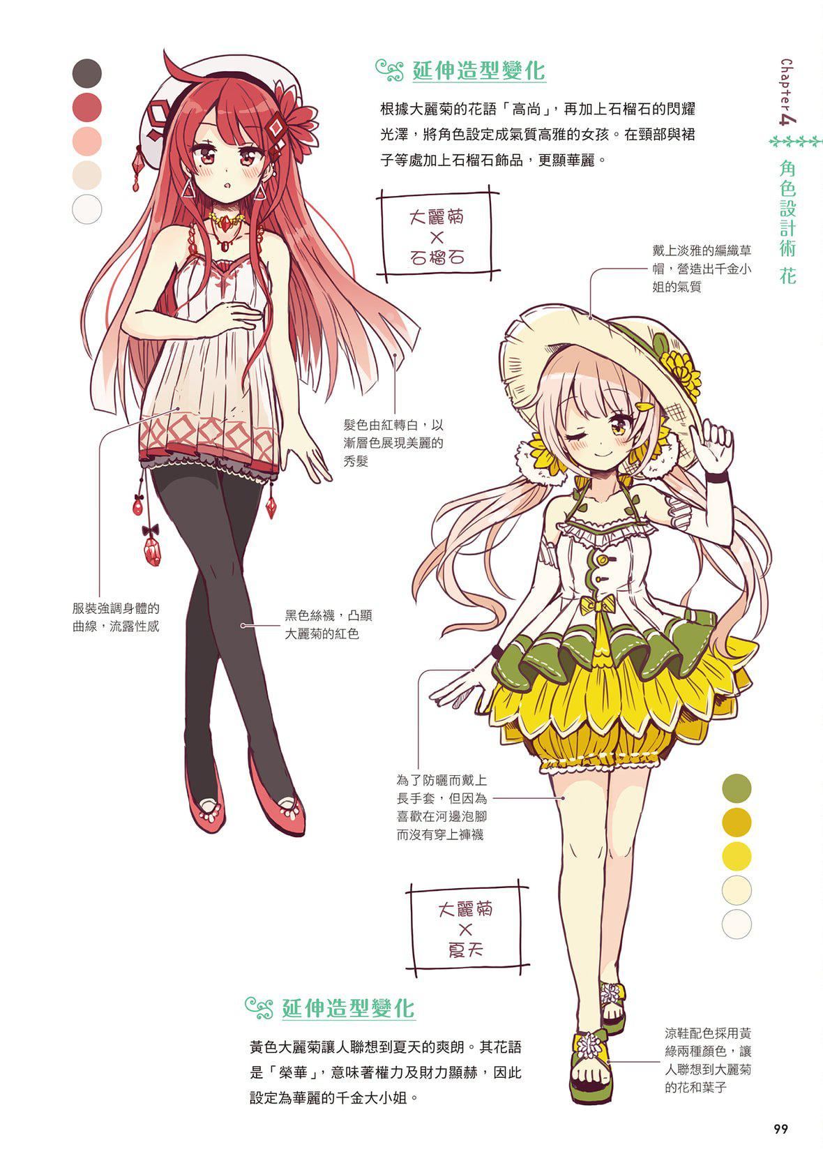 [佐仓おりこ]メルヘンファンタジーな女の子のキャラデザ＆作画テクニック[DL版][佐仓おりこ]メルヘンファンタジーな女の子のキャラデザ＆作画テクニック[DL版]