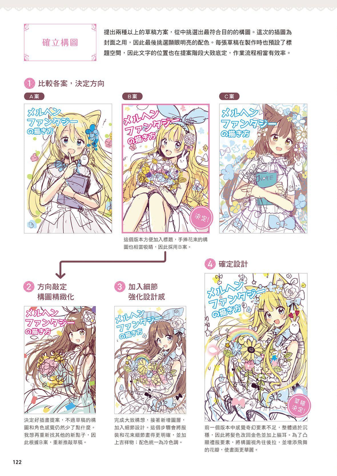 [佐仓おりこ]メルヘンファンタジーな女の子のキャラデザ＆作画テクニック[DL版][佐仓おりこ]メルヘンファンタジーな女の子のキャラデザ＆作画テクニック[DL版]