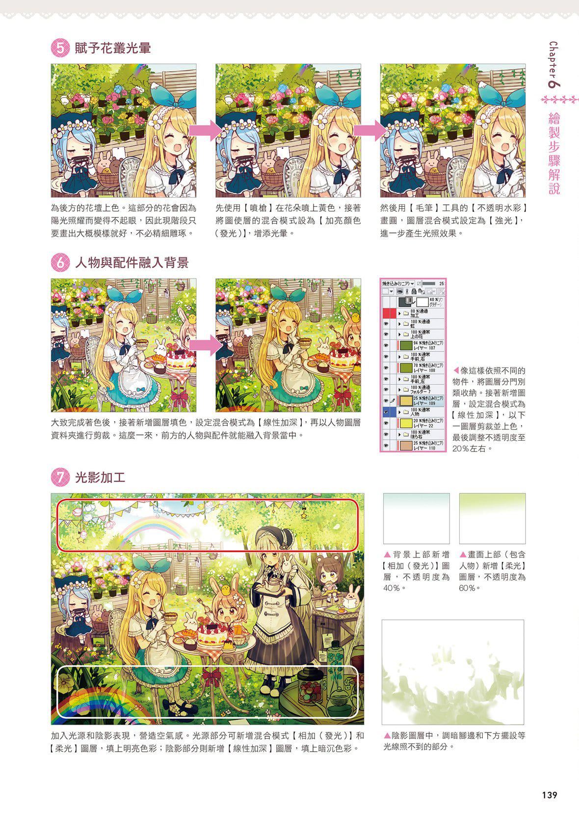 [佐仓おりこ]メルヘンファンタジーな女の子のキャラデザ＆作画テクニック[DL版][佐仓おりこ]メルヘンファンタジーな女の子のキャラデザ＆作画テクニック[DL版]