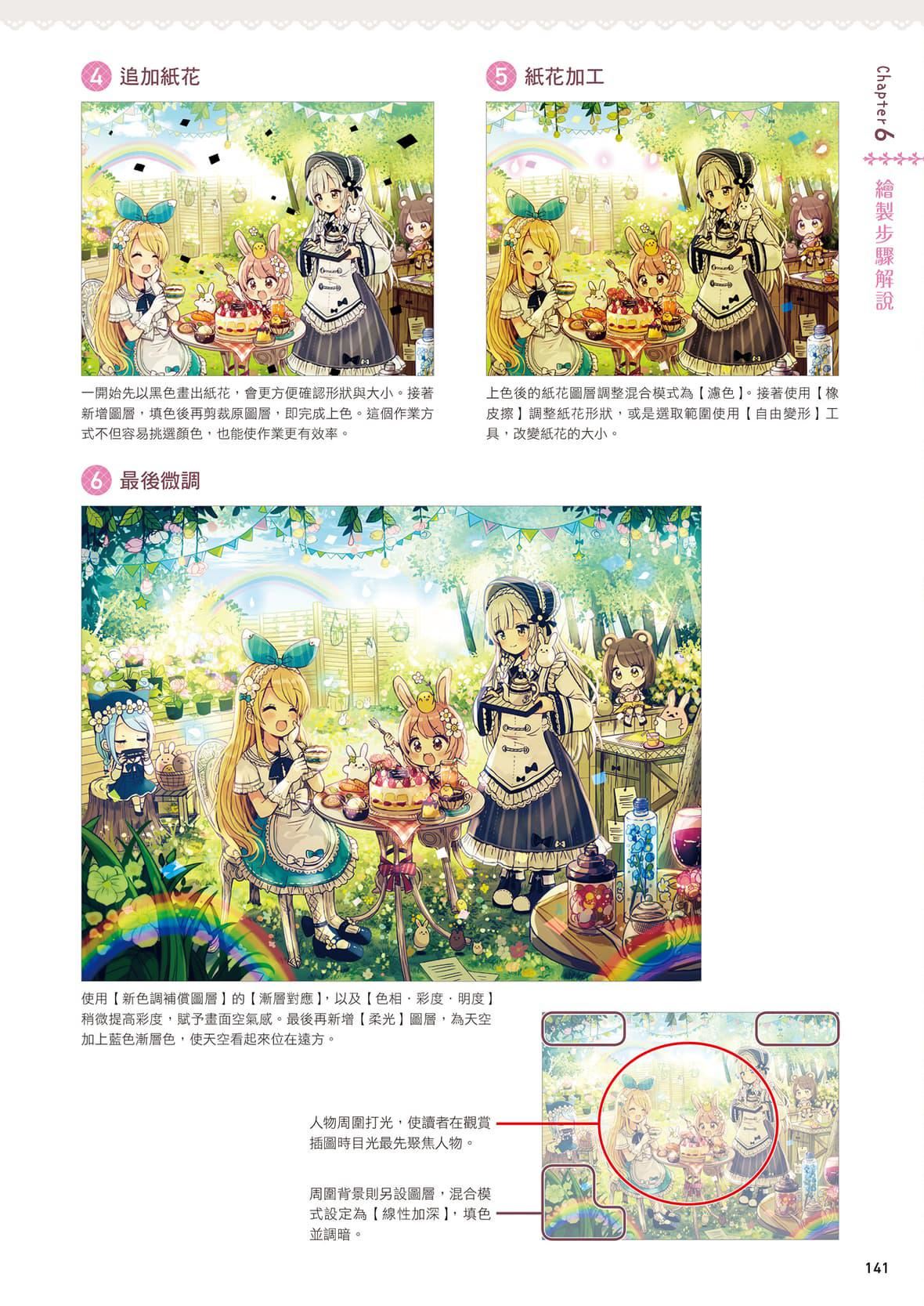 [佐仓おりこ]メルヘンファンタジーな女の子のキャラデザ＆作画テクニック[DL版][佐仓おりこ]メルヘンファンタジーな女の子のキャラデザ＆作画テクニック[DL版]