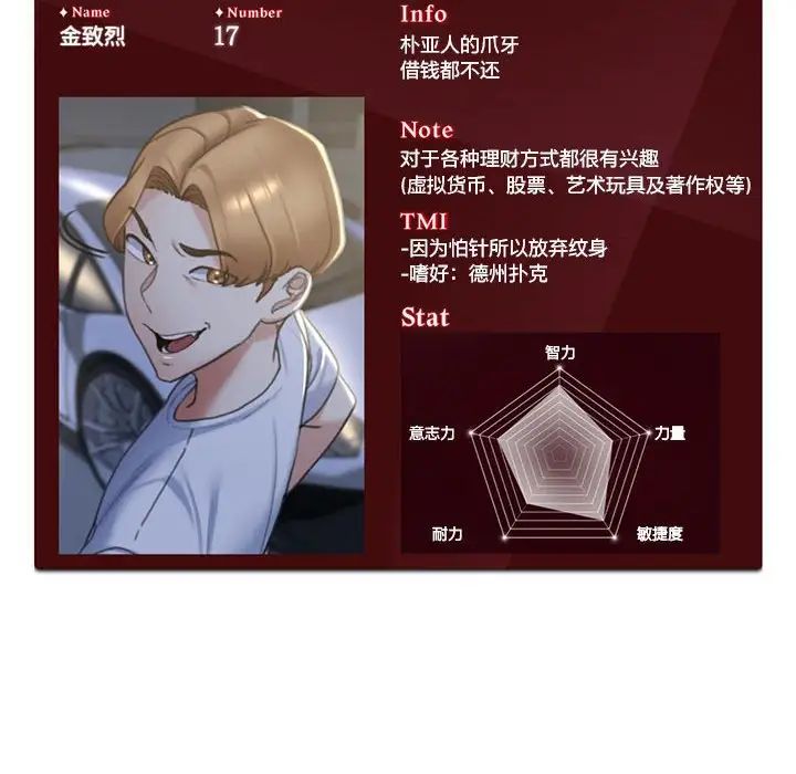 危险同学会第12话