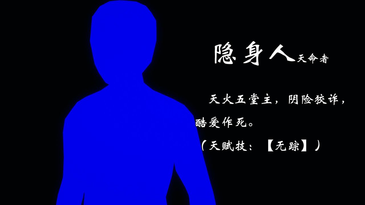 [3D]为所欲为势力简介