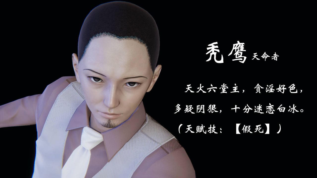 [3D]为所欲为势力简介