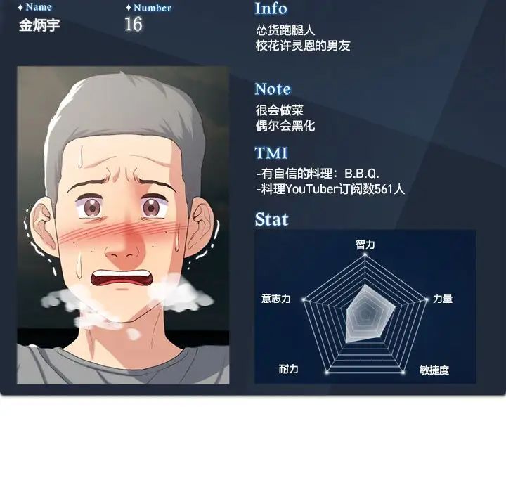 危险同学会第22话