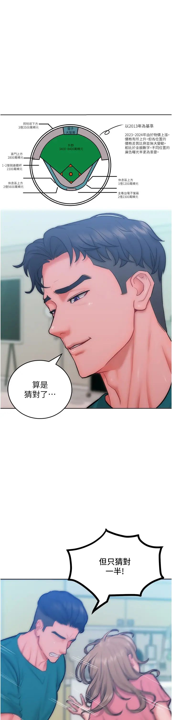 让傲慢女屈服的一百种方法第29话-慾火焚身的滋味