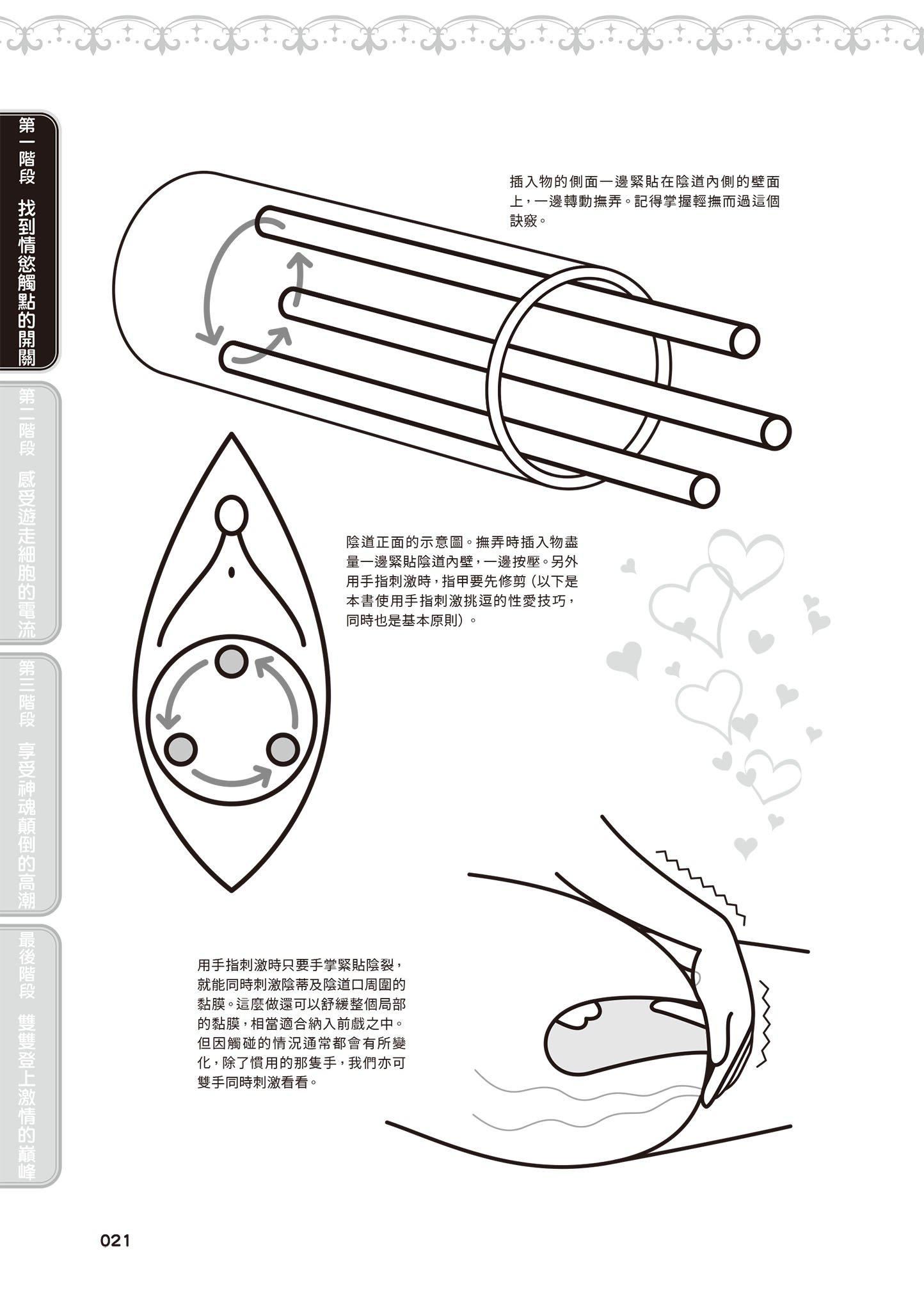 [由良桥势]膣性感开発中イキ完全マニュアルイラスト版｜内部攻略！图解阴道快感开发･高潮完全指南[由良桥势]膣性感开発中イキ完全マニュアルイラスト版｜内部攻略！图解阴道快感开发･高潮完全指南