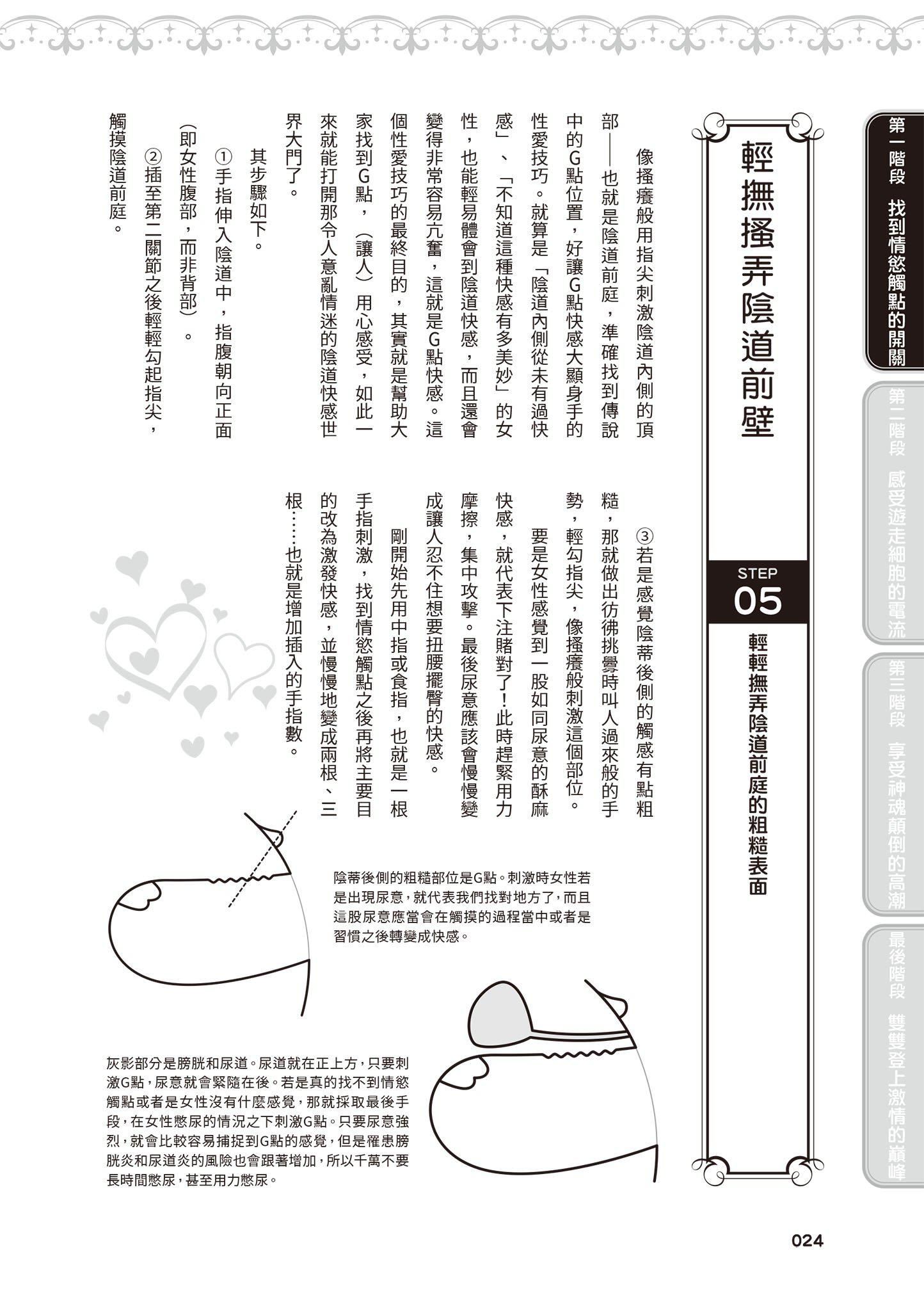 [由良桥势]膣性感开発中イキ完全マニュアルイラスト版｜内部攻略！图解阴道快感开发･高潮完全指南[由良桥势]膣性感开発中イキ完全マニュアルイラスト版｜内部攻略！图解阴道快感开发･高潮完全指南