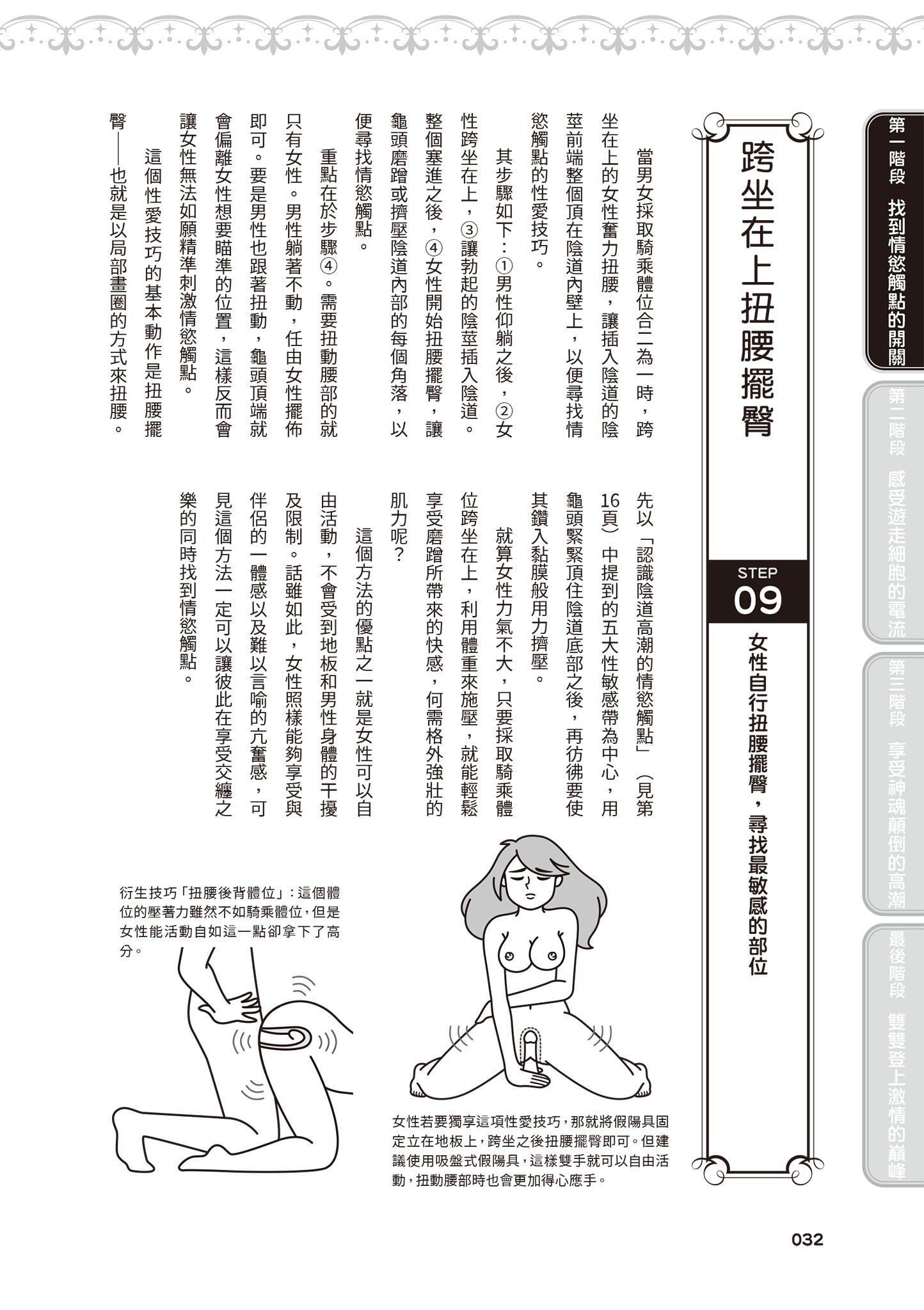 [由良桥势]膣性感开発中イキ完全マニュアルイラスト版｜内部攻略！图解阴道快感开发･高潮完全指南[由良桥势]膣性感开発中イキ完全マニュアルイラスト版｜内部攻略！图解阴道快感开发･高潮完全指南