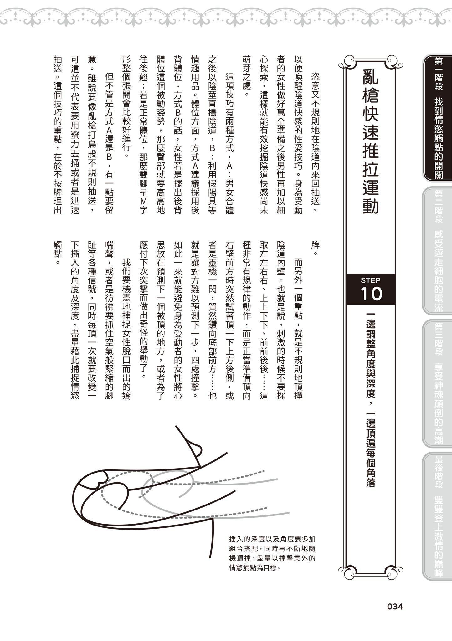 [由良桥势]膣性感开発中イキ完全マニュアルイラスト版｜内部攻略！图解阴道快感开发･高潮完全指南[由良桥势]膣性感开発中イキ完全マニュアルイラスト版｜内部攻略！图解阴道快感开发･高潮完全指南