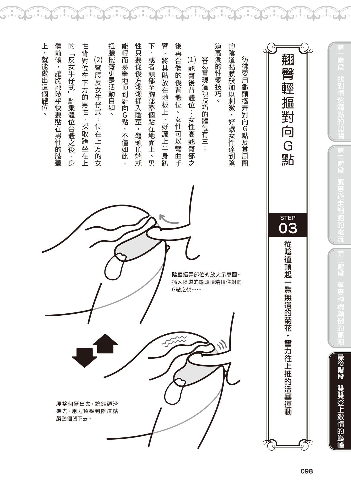 [由良桥势]膣性感开発中イキ完全マニュアルイラスト版｜内部攻略！图解阴道快感开发･高潮完全指南[由良桥势]膣性感开発中イキ完全マニュアルイラスト版｜内部攻略！图解阴道快感开发･高潮完全指南