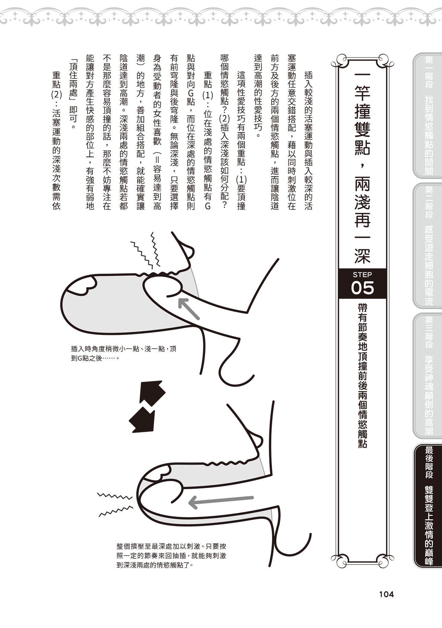 [由良桥势]膣性感开発中イキ完全マニュアルイラスト版｜内部攻略！图解阴道快感开发･高潮完全指南[由良桥势]膣性感开発中イキ完全マニュアルイラスト版｜内部攻略！图解阴道快感开发･高潮完全指南